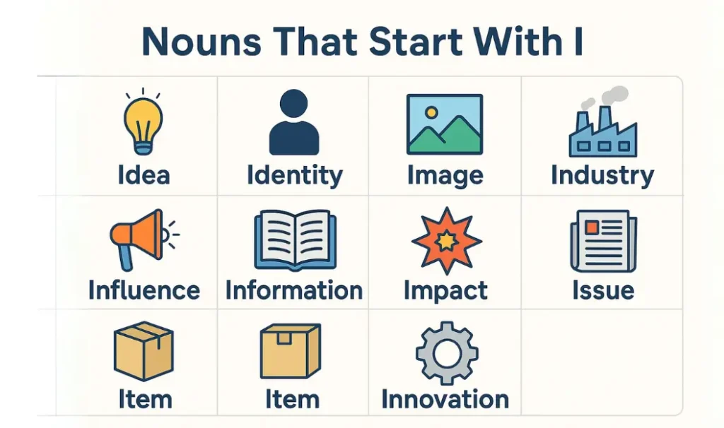 Nouns That Start With I