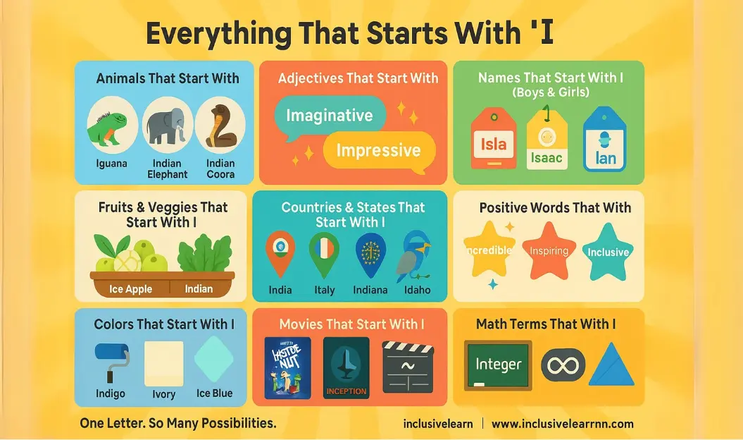 Words That Start With I